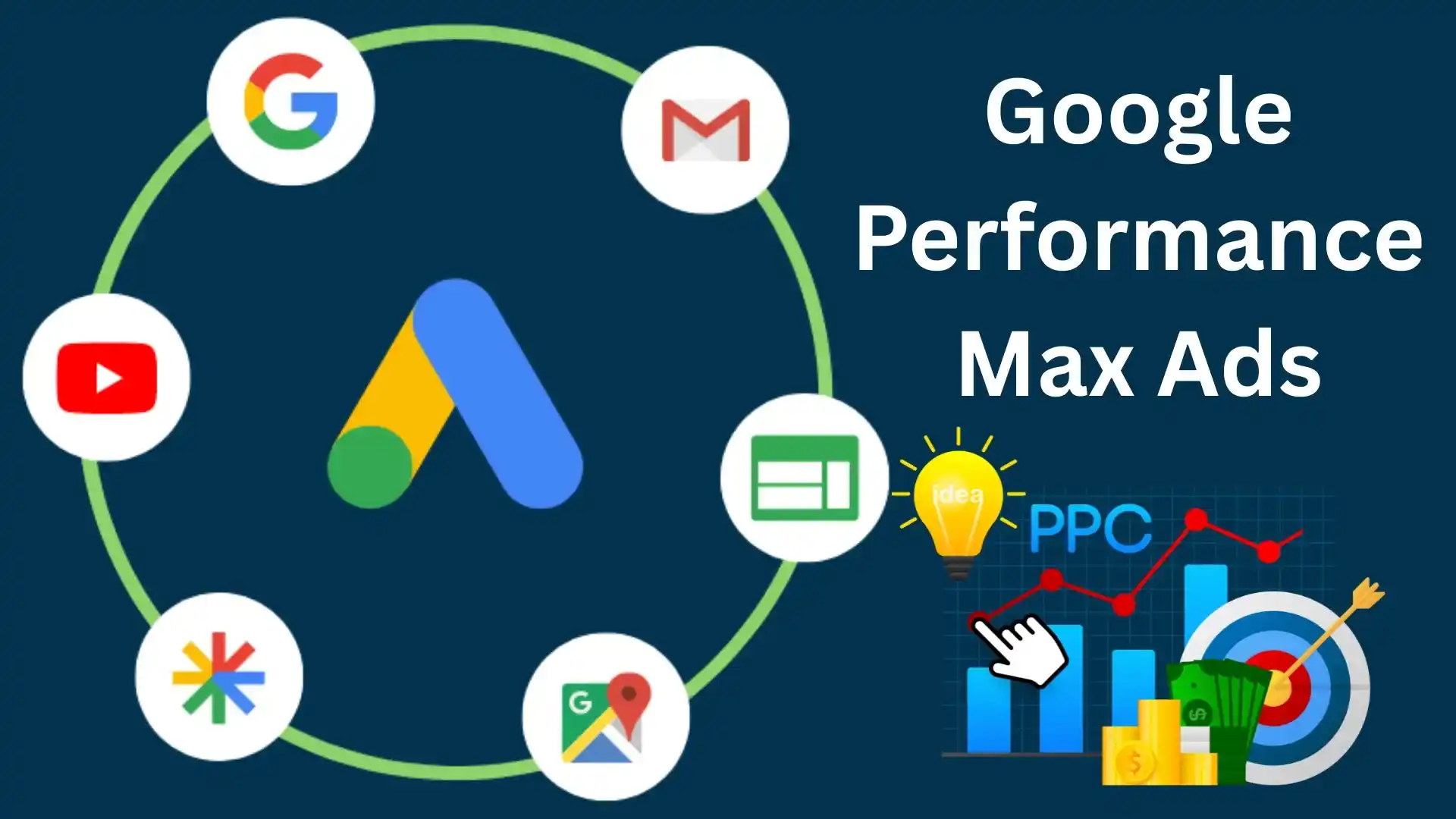 Google Performance Max Ads by MAQ Digital Media