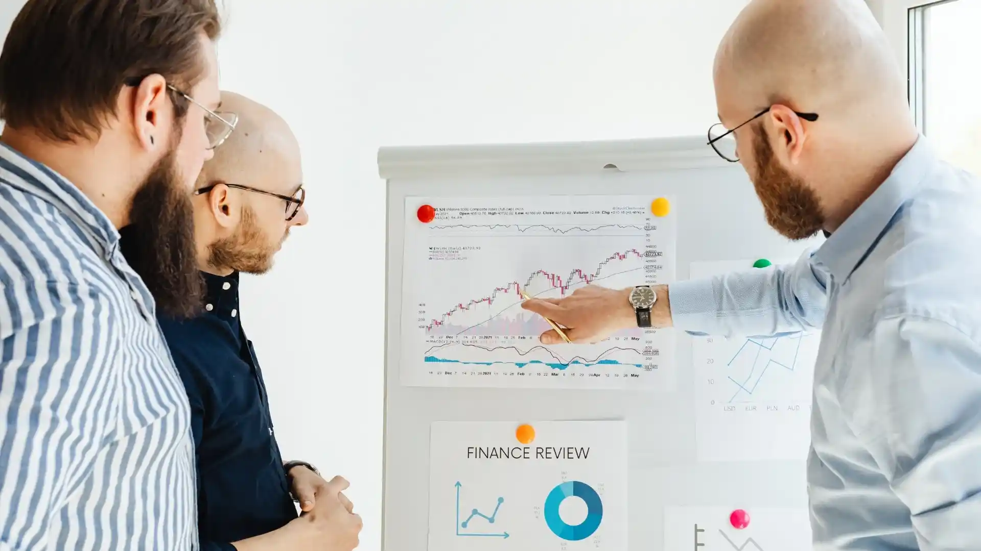 Reporting and Scaling for LinkedIn Advertising by MAQ Digital Media